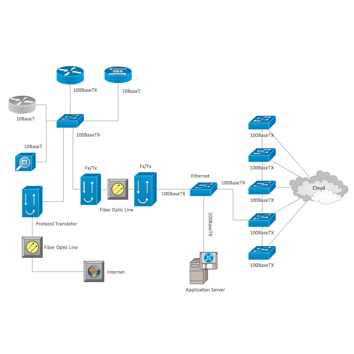 Seychelles IT Service